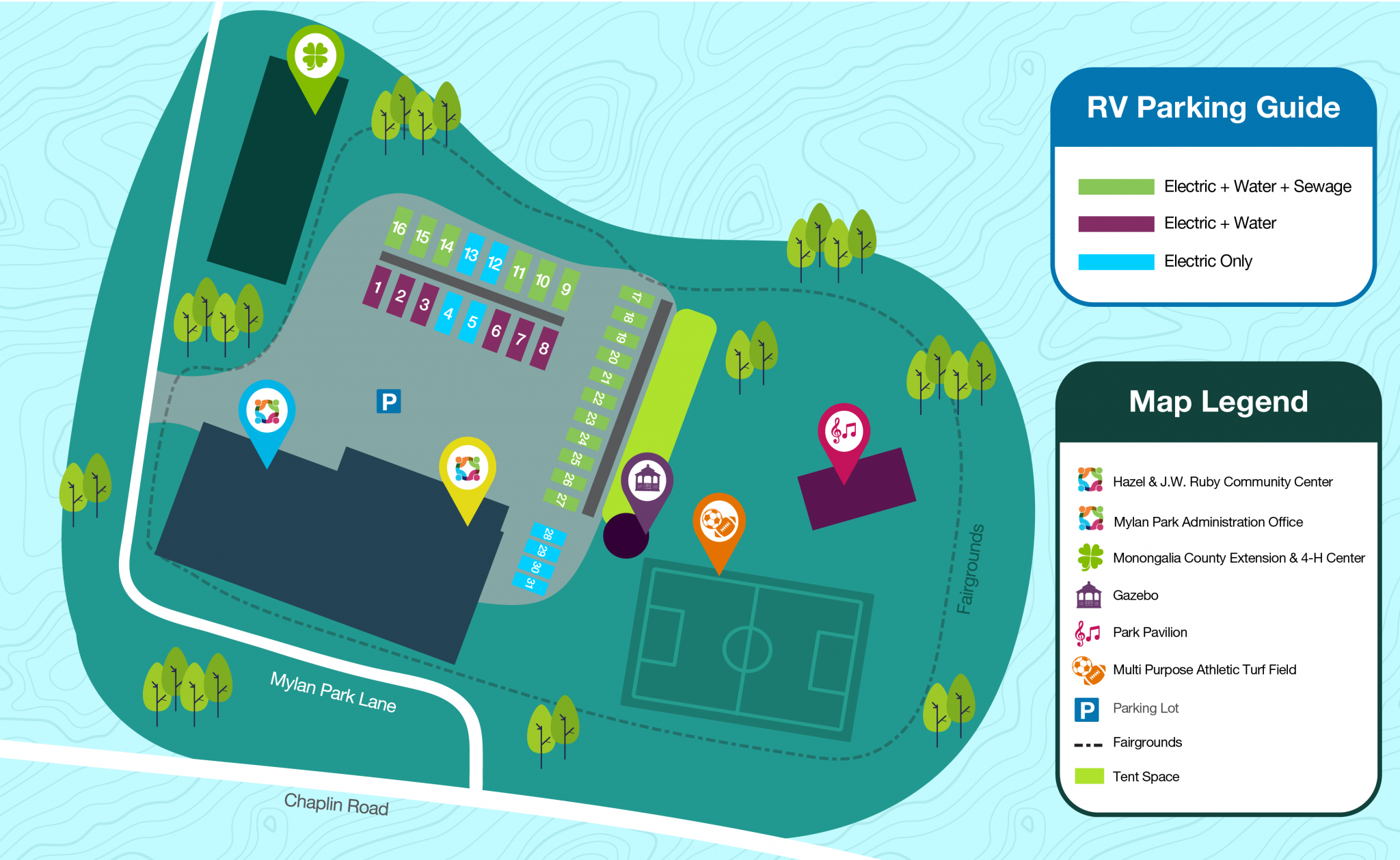 RV PARKING ‣ Mylan Park
